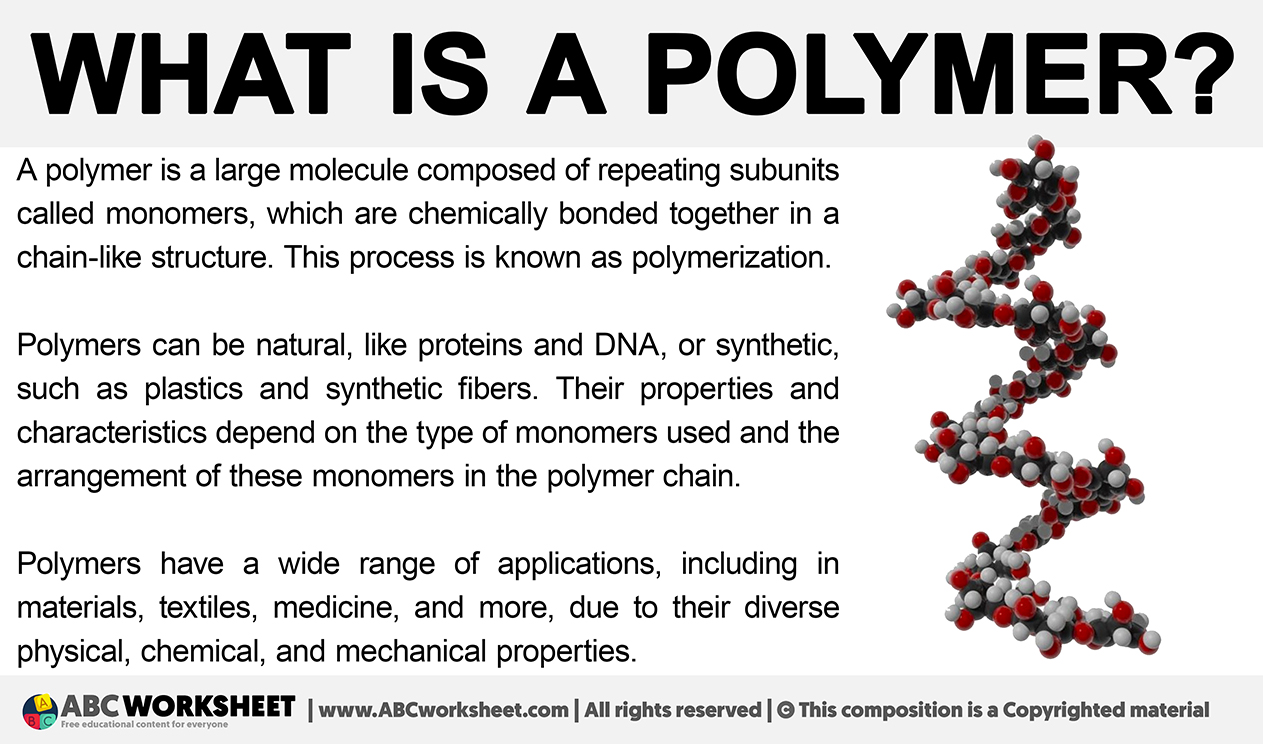 What is a Polymer | Definition of Polymer