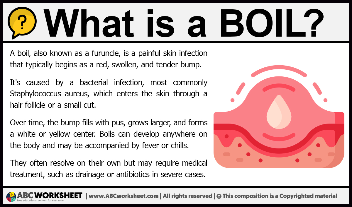 What is a Boil in the Skin?