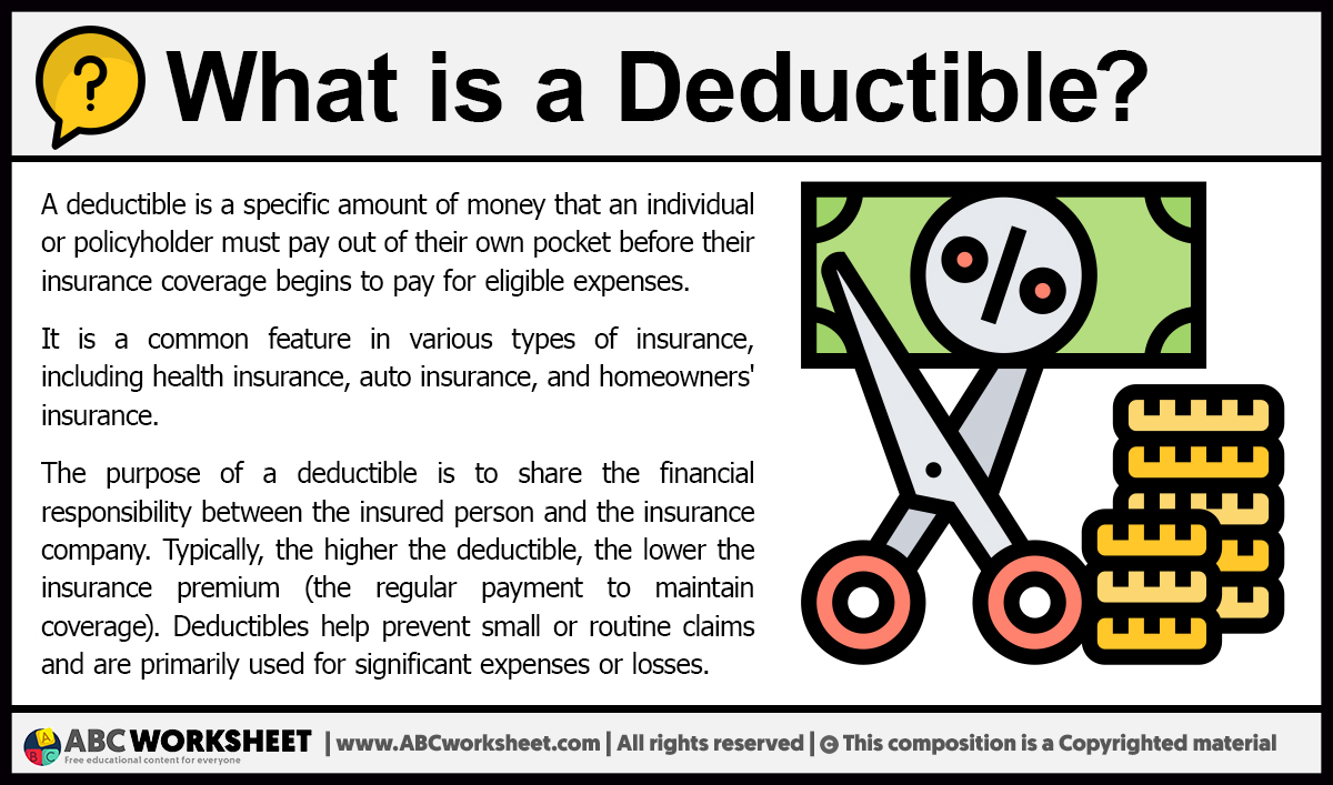 What is a Deductible | Definition of Deductible