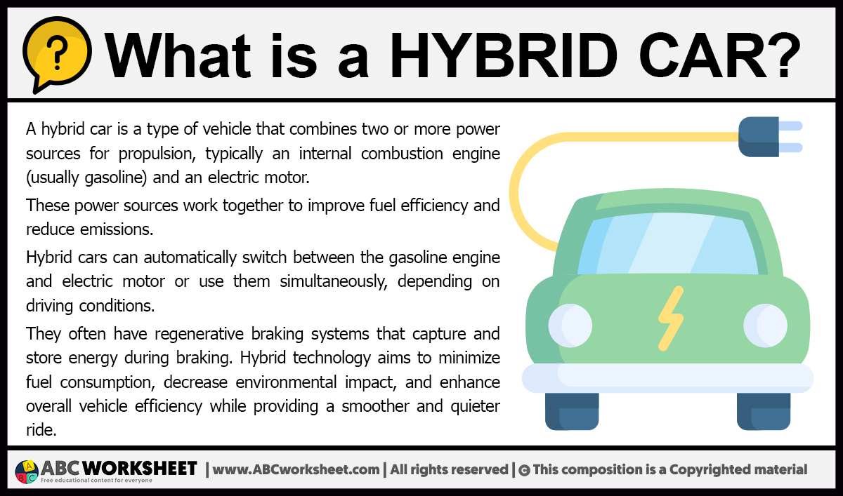 What is a Hybrid Car | Definition & Meaning of Hybrid Car