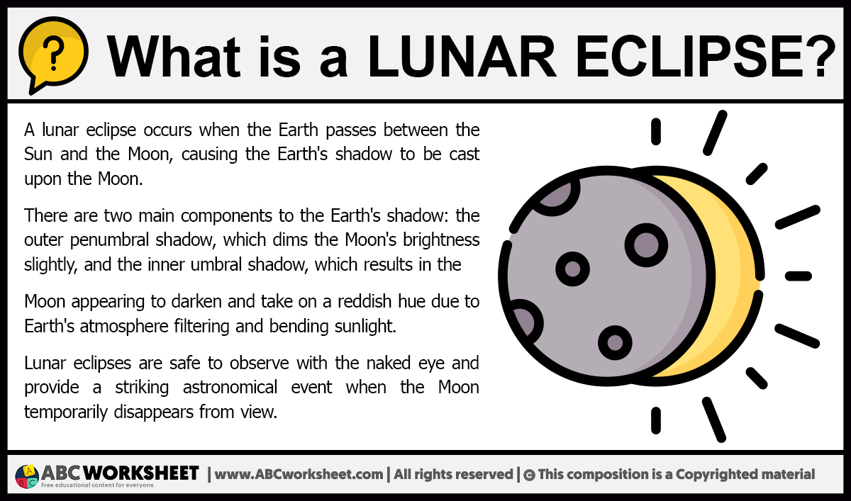 What is a Lunar Eclipse | Definition of Lunar Eclipse