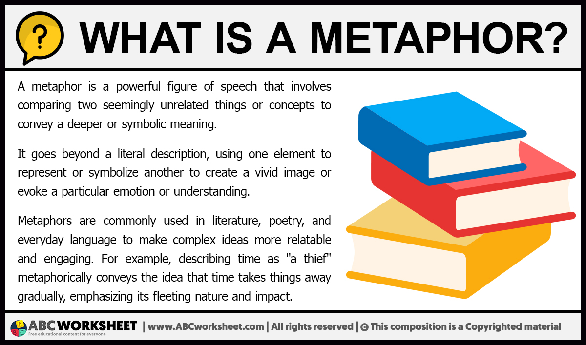 What is a Metaphor | Definition of Metaphor