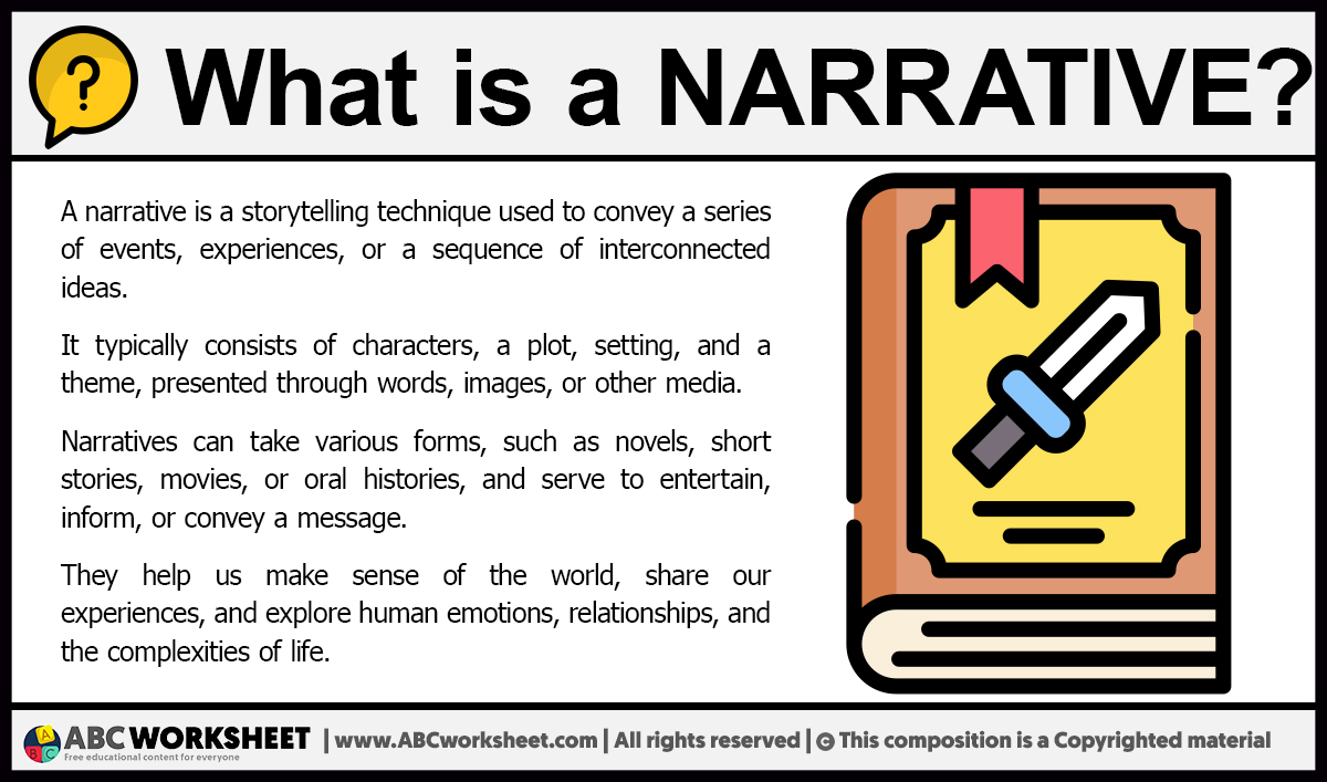 What is a Narrative | Definition of Narrative