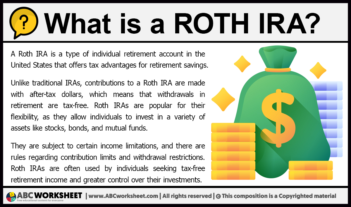 What is Roth IRA | Definition of Roth IRA