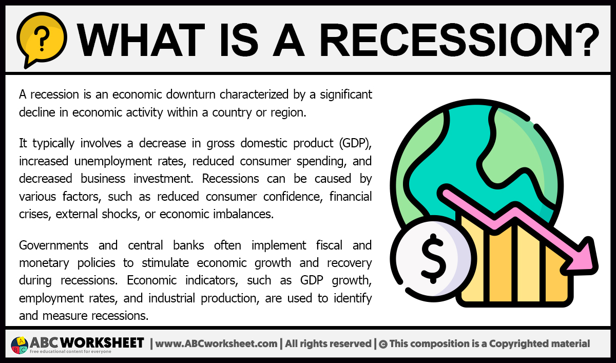 What is a Recession Definition of Recession