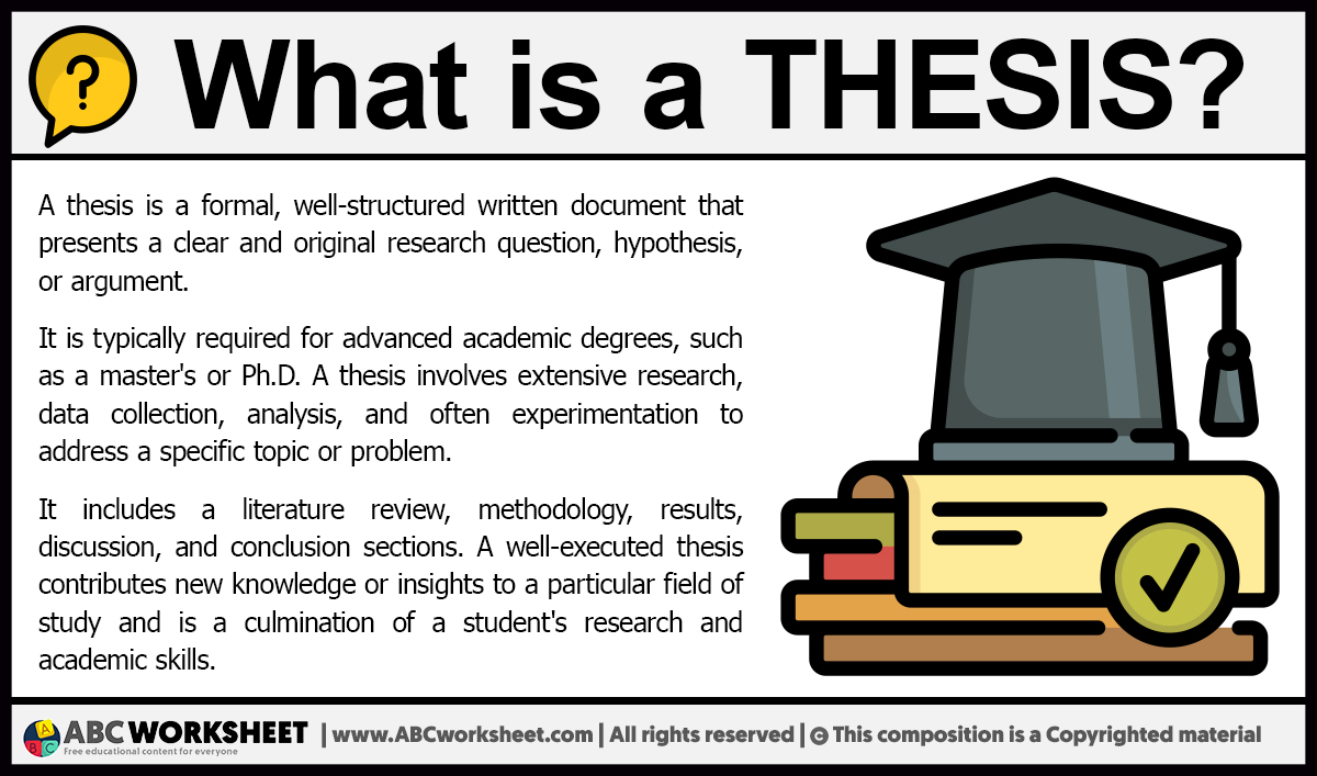 thesis definition reading