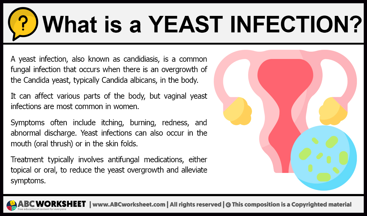 what-is-a-yeast-infection-meaning-of-yeast-infection