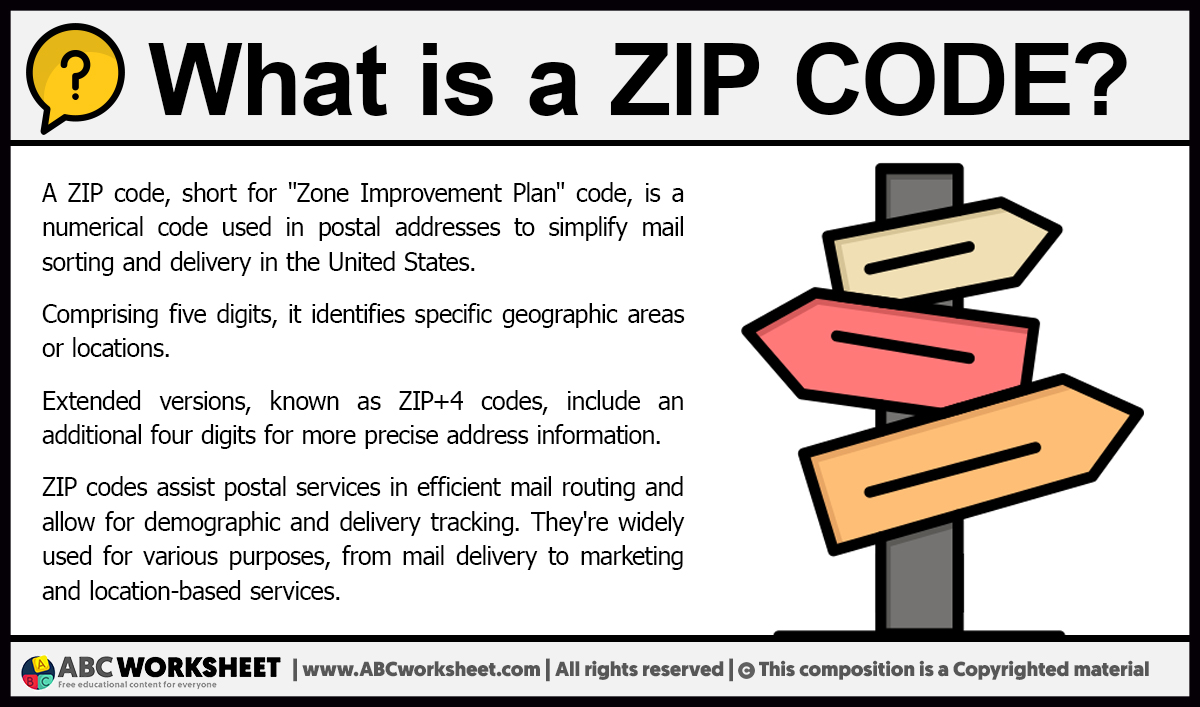 What Is A Zip Code Definition Of Zip Code 0433