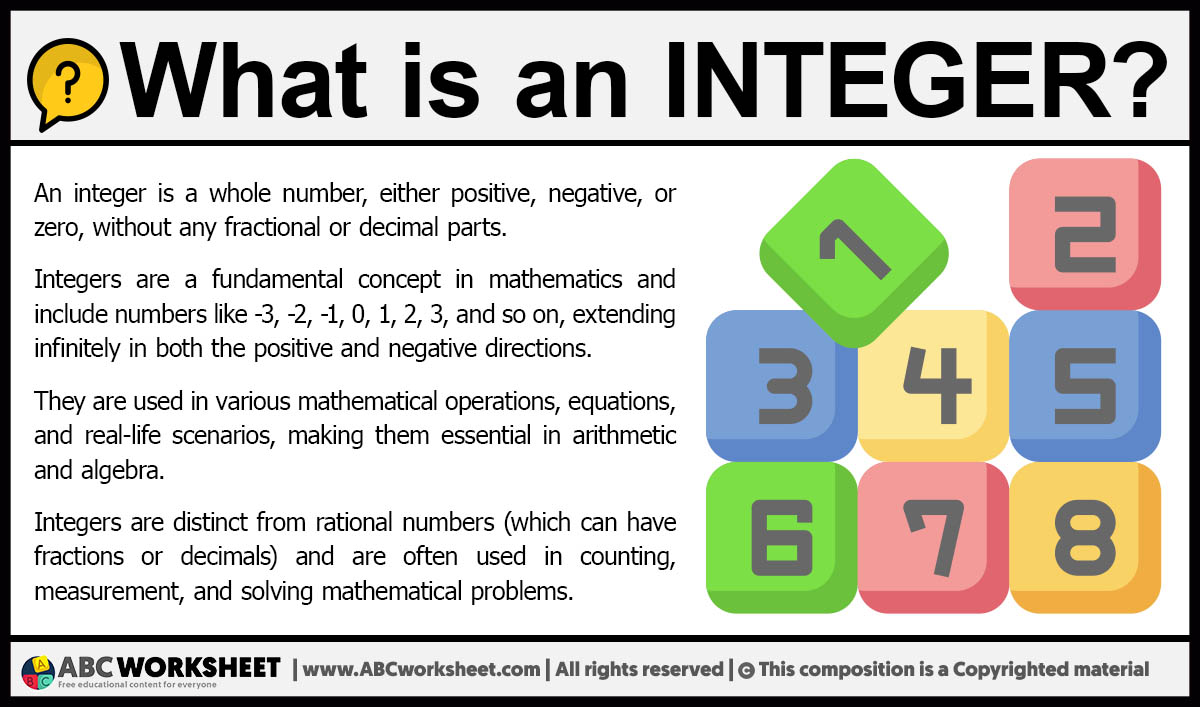 What is an Integer | Definition of Integer Number