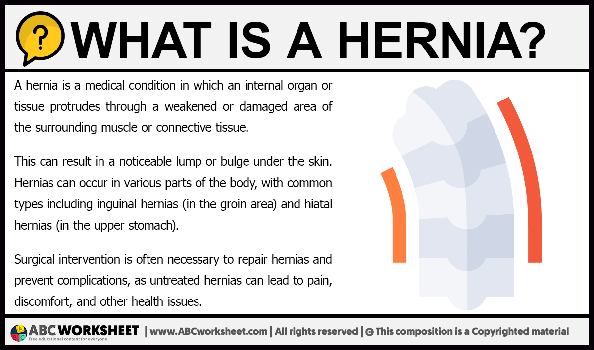 What is a Hernia Definition of Hernia