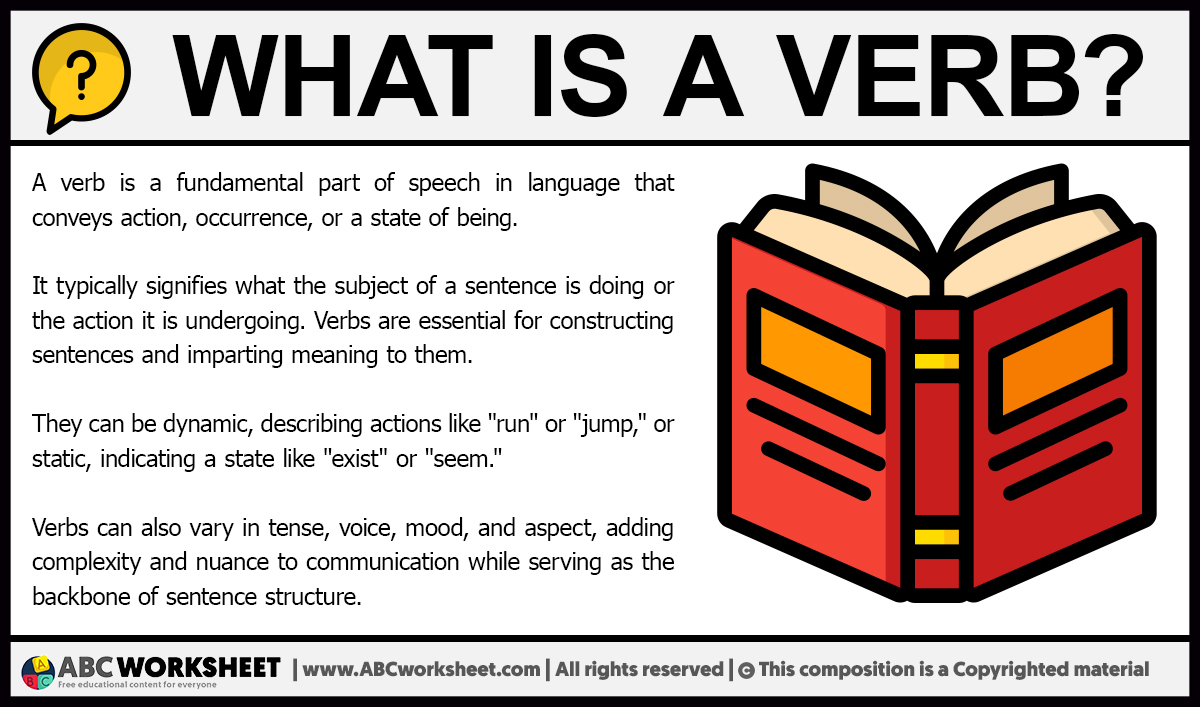 What is a Verb | Definition of Verb