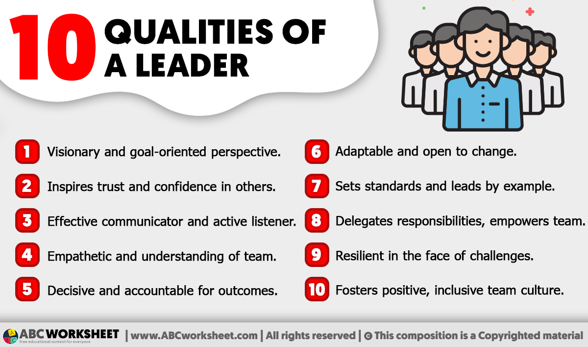 Qualities of a Leader