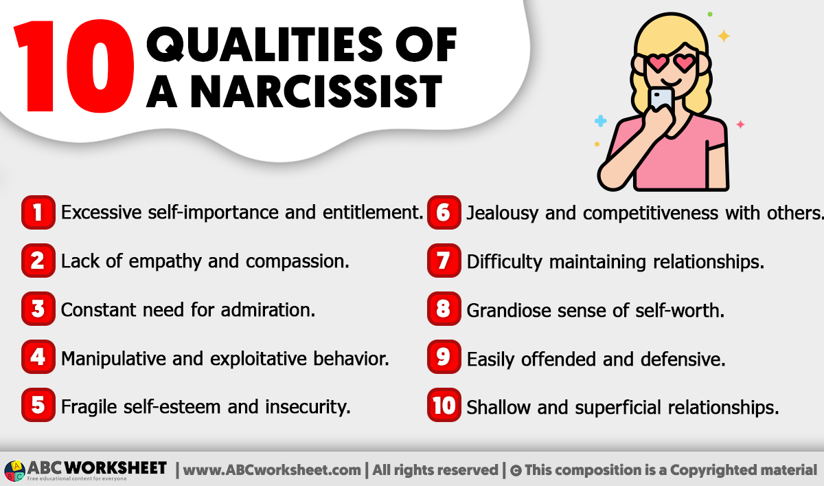 Qualities of a Narcissist Person