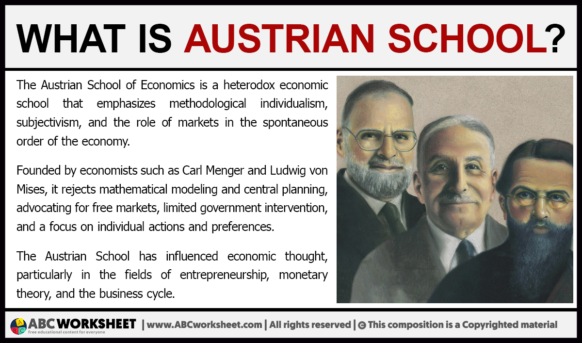 What is Austrian School