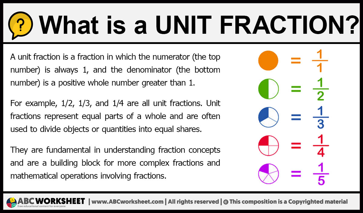 What Is A Unit Fraction Definition Of Unit Fraction