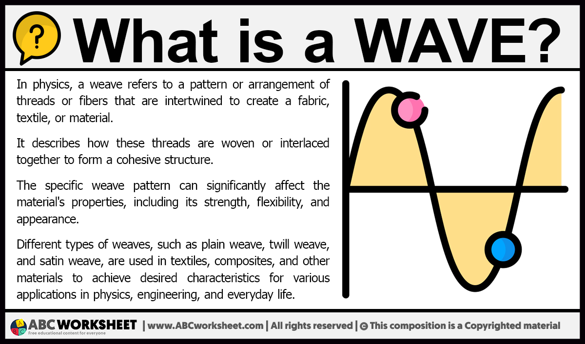 What is a Wave in Physics?